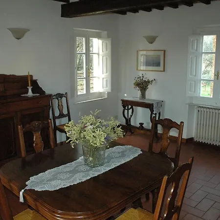Landhuis Antico Uliveto